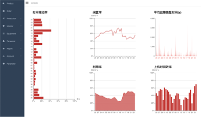 雲端管理系統.png